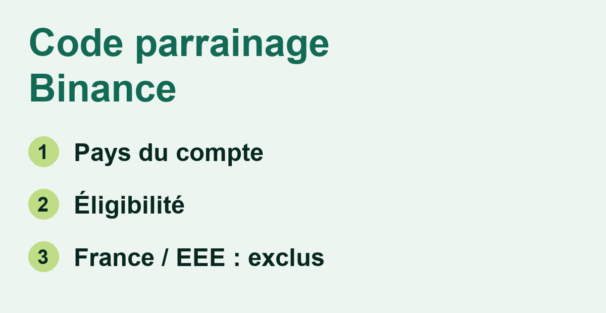 Code parrainage Binance : pays du compte, éligibilité et exclusion France EEE